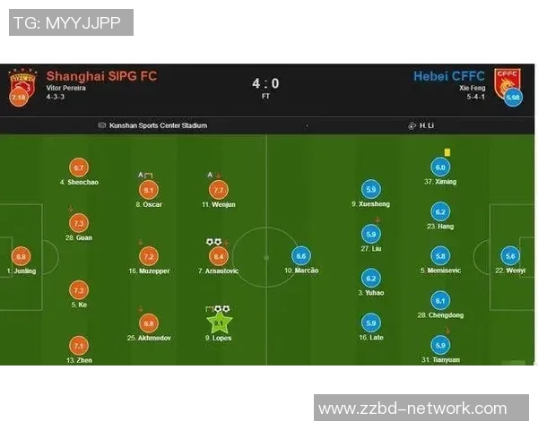 武汉篮球队与南京篮球队赛后战术分析与复盘探讨